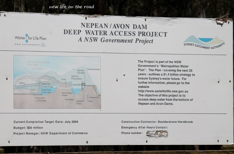 Information on Avon Dam