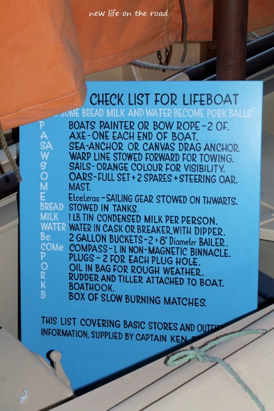 Check List for the Life boats