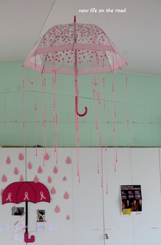 Pink Umbrella Breast Cancer Support